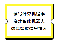 探索亲子 | “以梦为马 预见未来”亲子主题活动