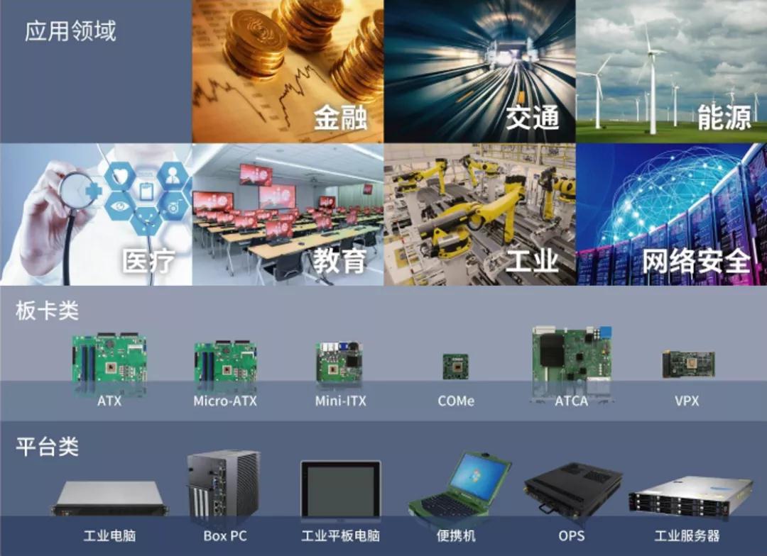 国产CPU助力工业物联网技术与产业发展