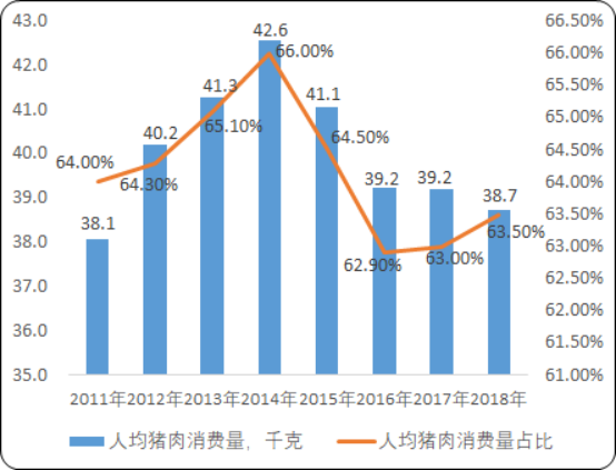 2020年中国牧草市场发展潜力分析及市场规模、供需情况专项调研
