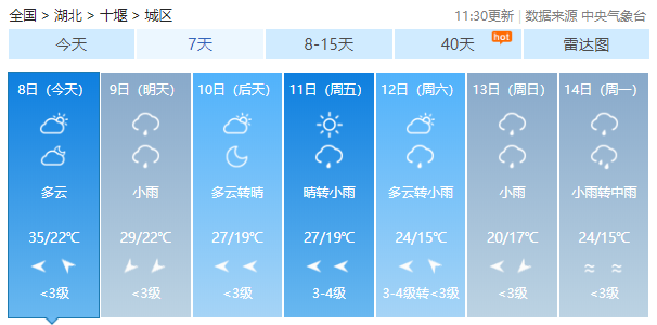 真的要降温了!周末冷空气南下 真的要降温了!周末冷空气南下