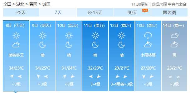 真的要降温了!周末冷空气南下 真的要降温了!周末冷空气南下