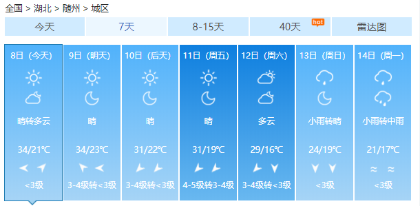 真的要降温了!周末冷空气南下 真的要降温了!周末冷空气南下