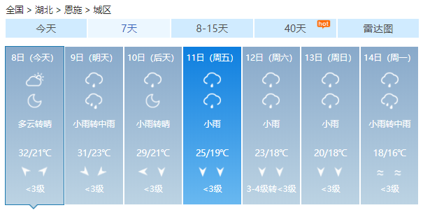 真的要降温了!周末冷空气南下 真的要降温了!周末冷空气南下