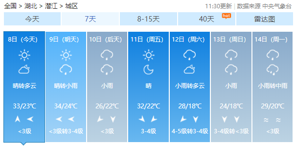 真的要降温了!周末冷空气南下 真的要降温了!周末冷空气南下