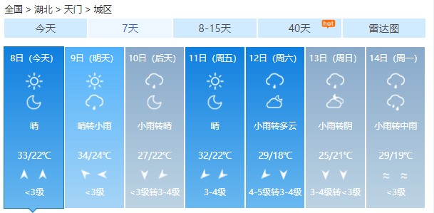 真的要降温了!周末冷空气南下 真的要降温了!周末冷空气南下