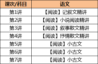 【六年级必读】名初录取关键早知道,稳扎稳打进名校 【六年级必读】名初录取关键早知道,稳扎稳打进名校