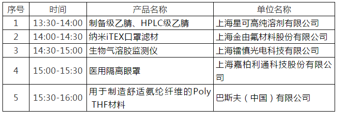 【工博会】今年新材料展新品发布会上有哪些亮点？