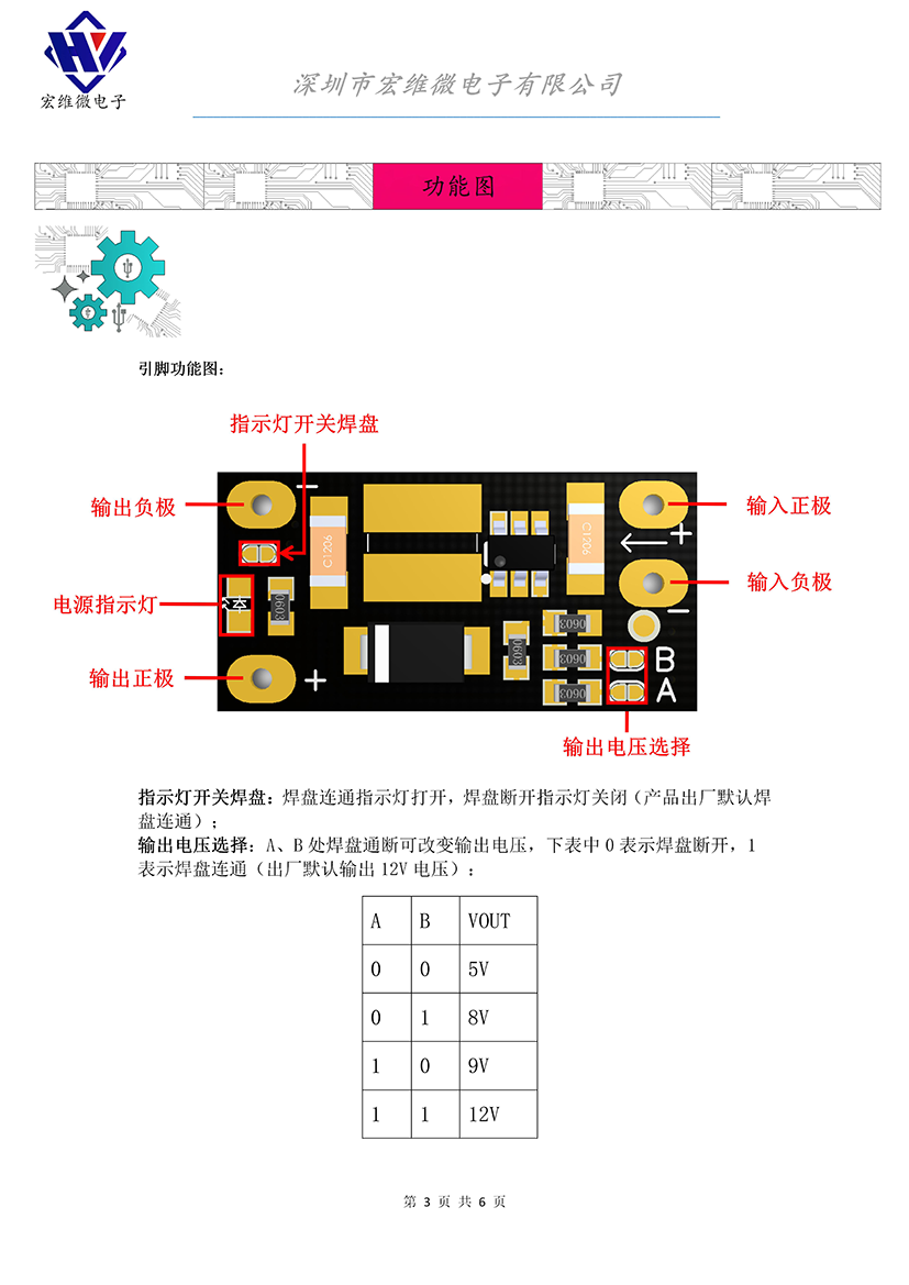 HW-085