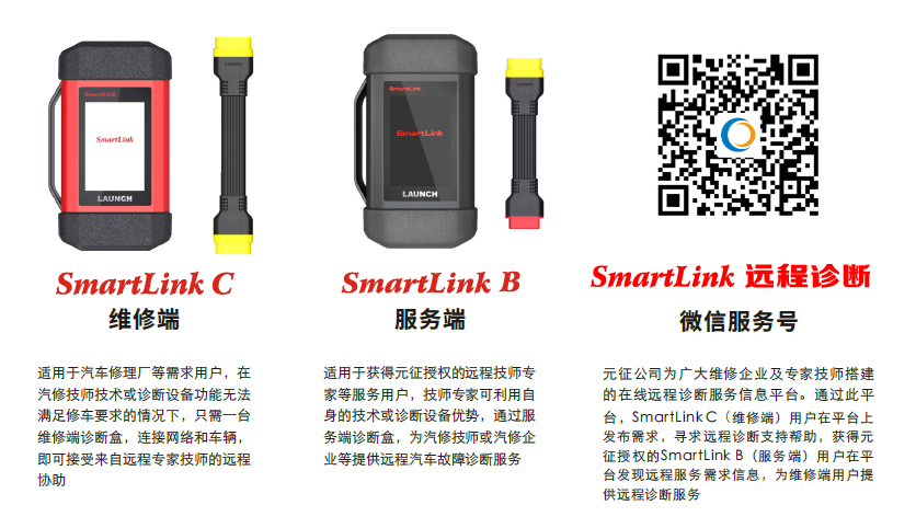 远程服务 选择SmartLink远程诊断准没错