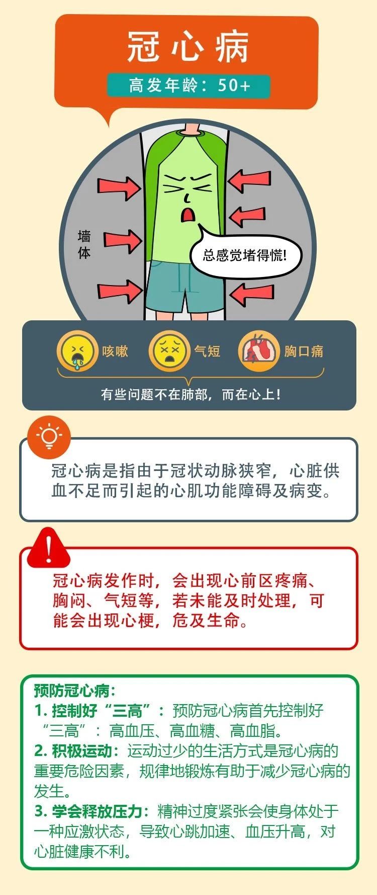 一图读懂国人头号健康杀手——心血管疾病