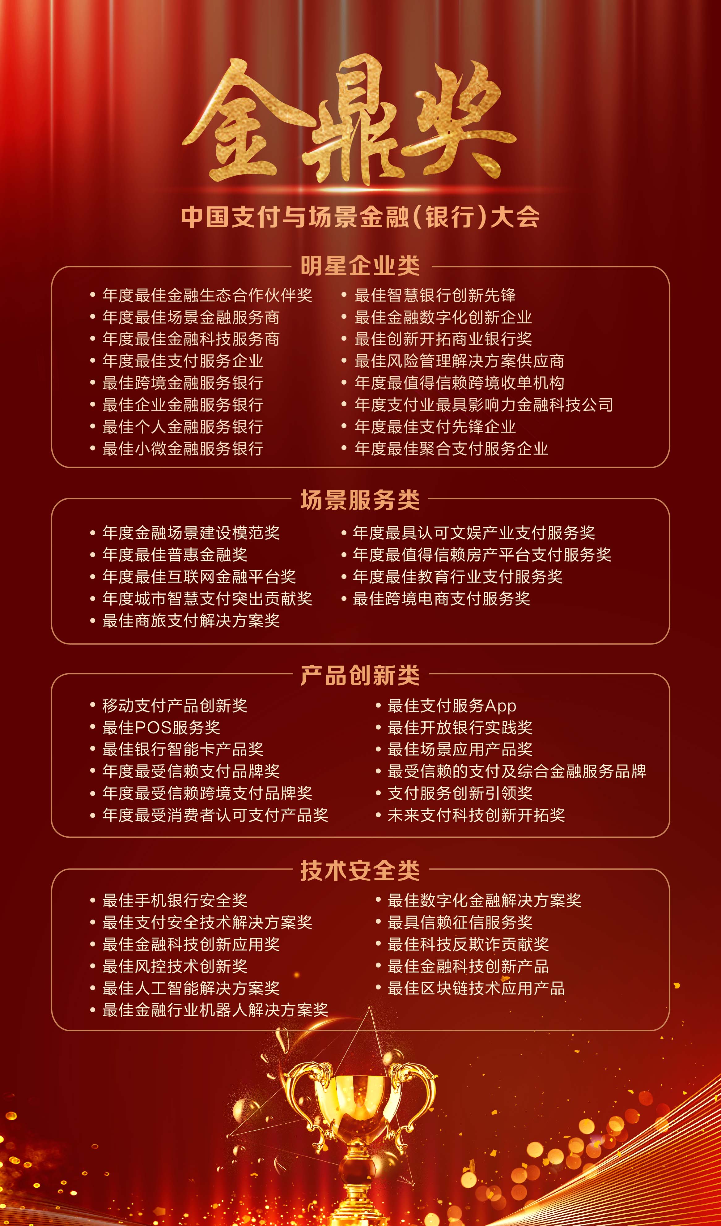 第十四届中国支付与场景金融（银行）大会2020