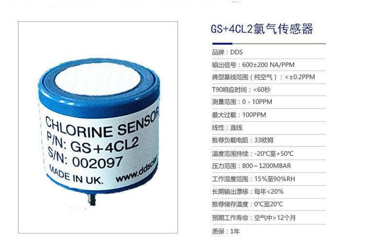 氯氣傳感器應用于自來水廠CL2泄露檢測