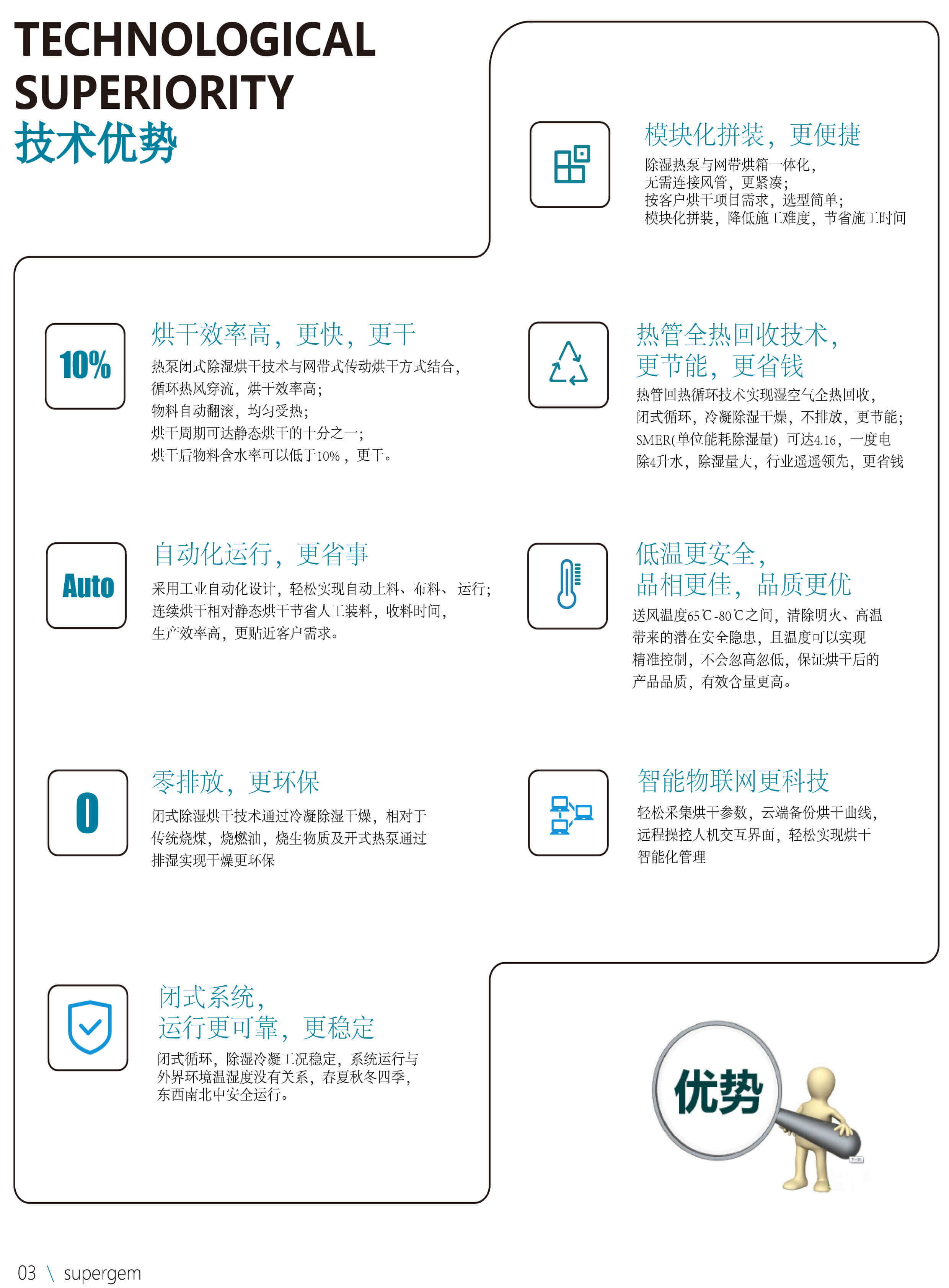 速潽捷烘干机优势