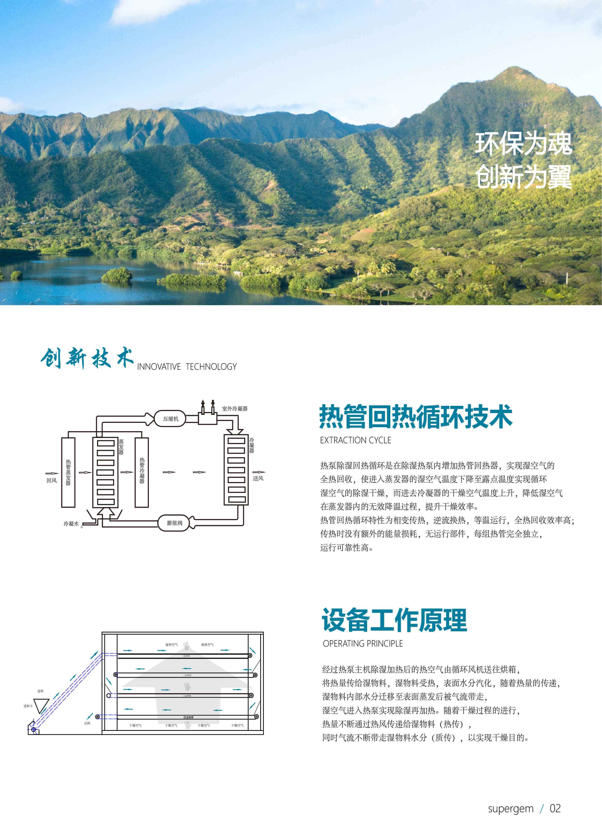 网带式除湿烘干机