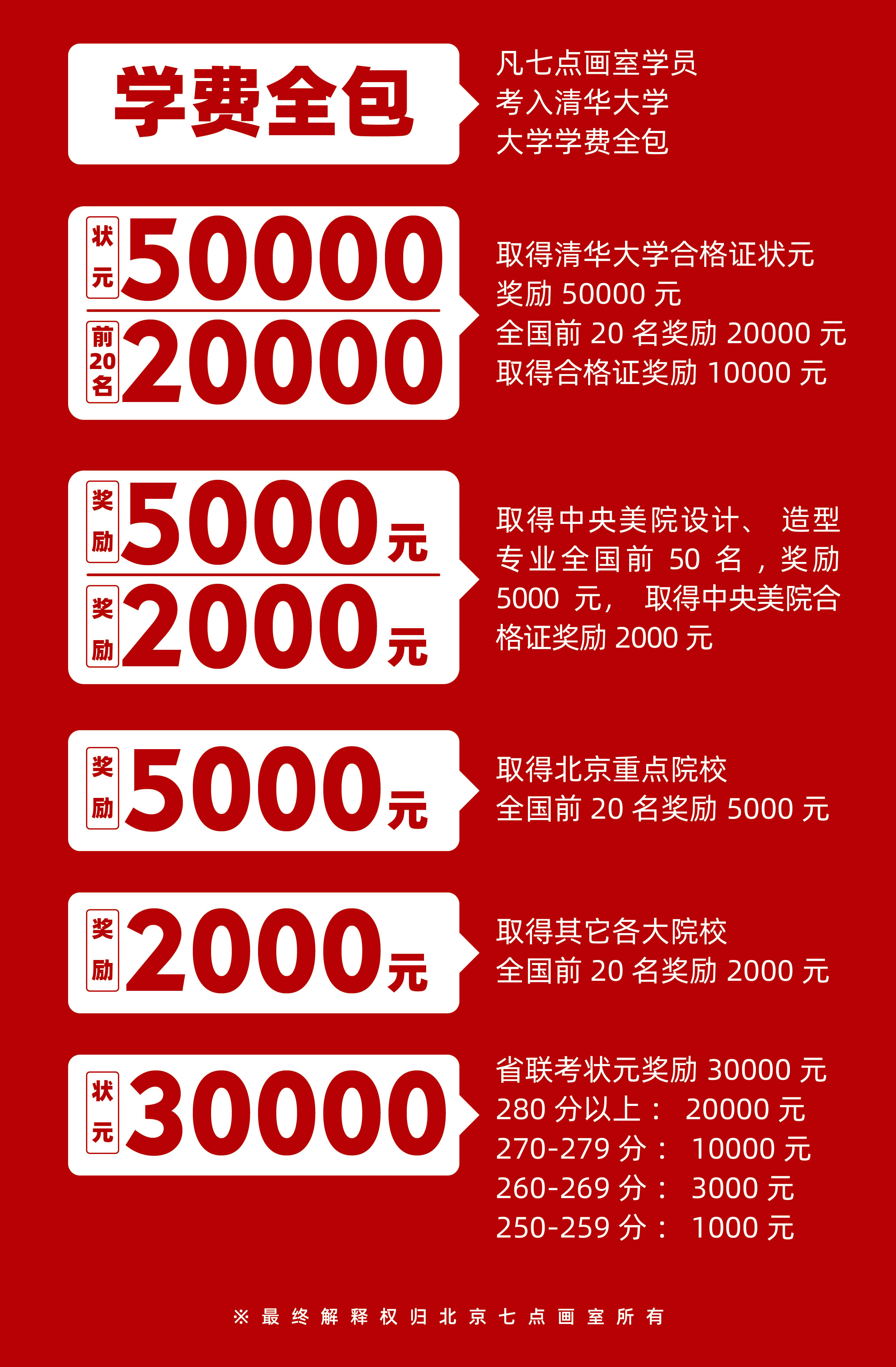 七点复读生招募丨人生只有一次,梦想绝不将就! 七点复读生招募丨人生只有一次,梦想绝不将就!