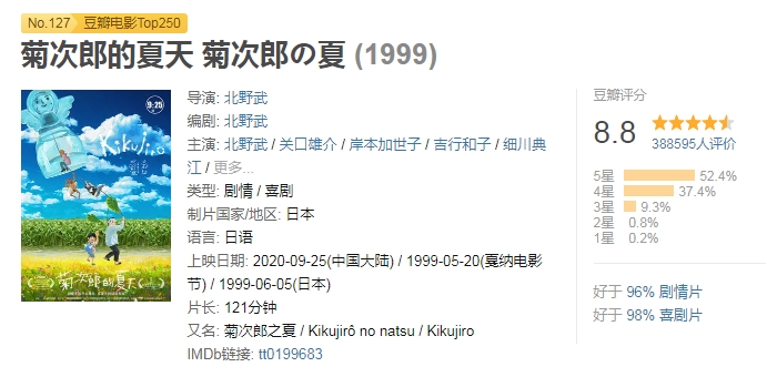21年后再上映,《菊次郎的夏天》定档9.25日 21年后再上映,《菊次郎的夏天》定档9.25日