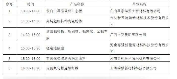 【工博会】新品发布会今天开讲，诚邀现场打卡