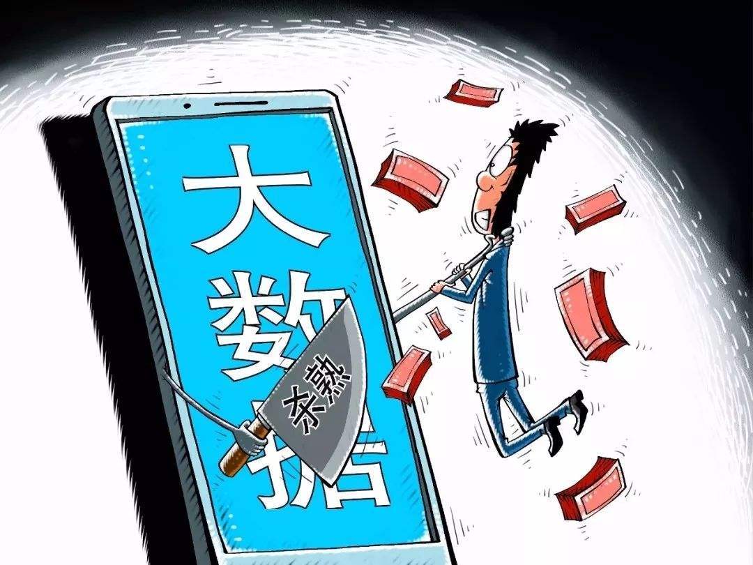 大数据杀熟行为,会导致眼镜行业未来趋势受影响嘛? 大数据杀熟行为,会导致眼镜行业未来趋势受影响嘛?