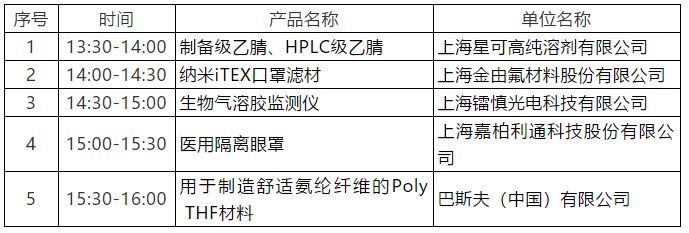 【工博会】防疫展品发布，凝聚企业力量，体现责任担当  上海市稀土协会  今天