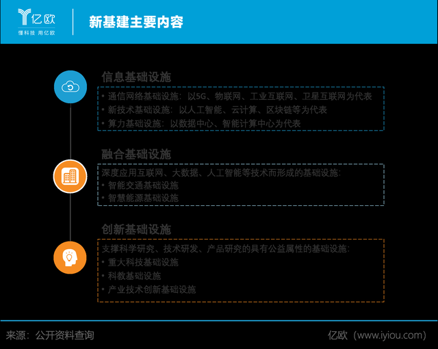 億歐智庫發(fā)布《2020中國智慧城市發(fā)展研究報告》