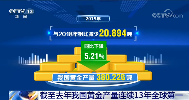我国黄金产量连续13年全球第一,那么眼镜行业如何做到更好? 我国黄金产量连续13年全球第一,那么眼镜行业如何做到更好?