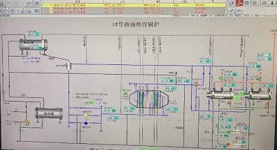 我公司開發(fā)的大型導(dǎo)熱油煙氣取熱系統(tǒng)，國內(nèi)首次在南國銅業(yè)冶煉煙氣制酸上得到成功應(yīng)用！