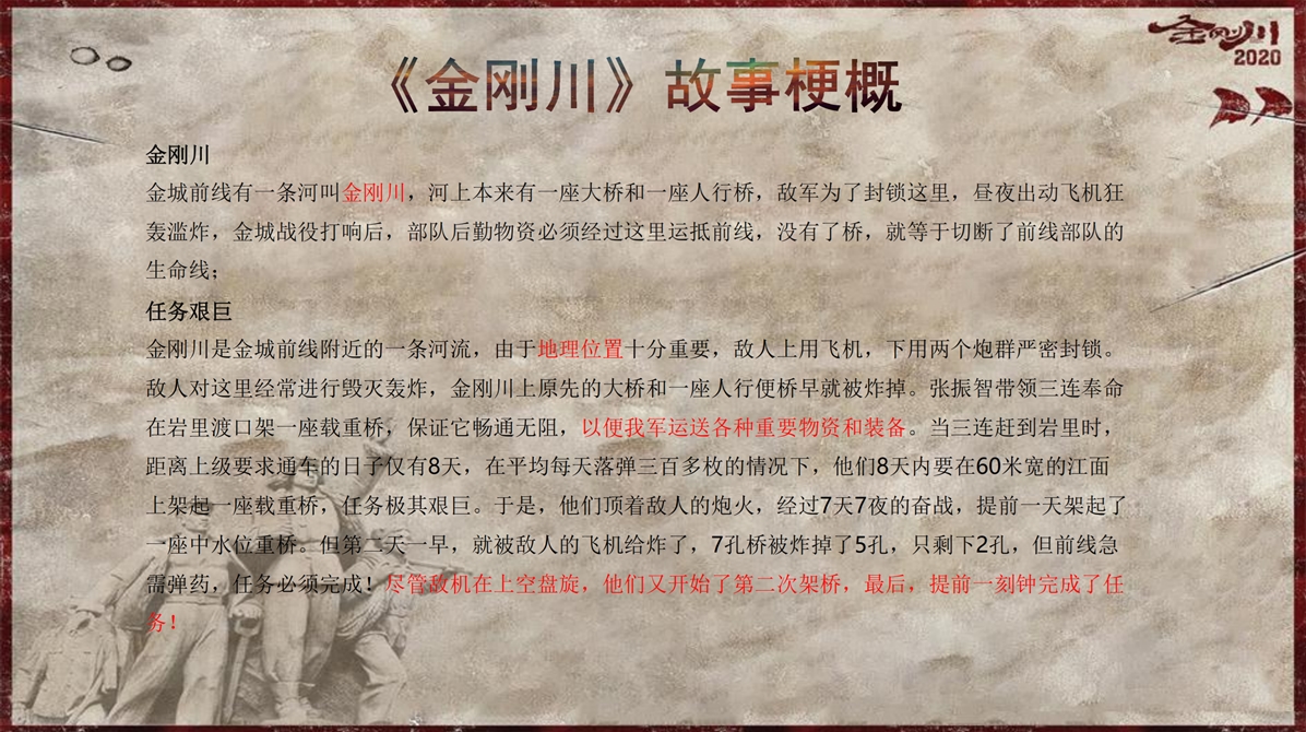 《金刚川》 《金刚川》