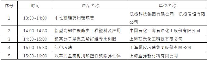 【工博会】获奖展品靓丽登场，材料巨浪扑面而来，精彩不容错过