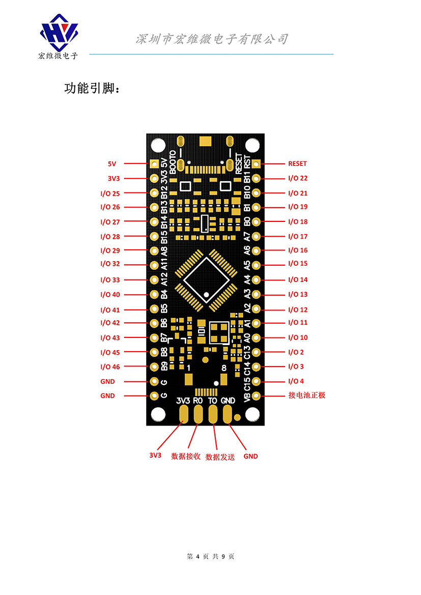 HW-088