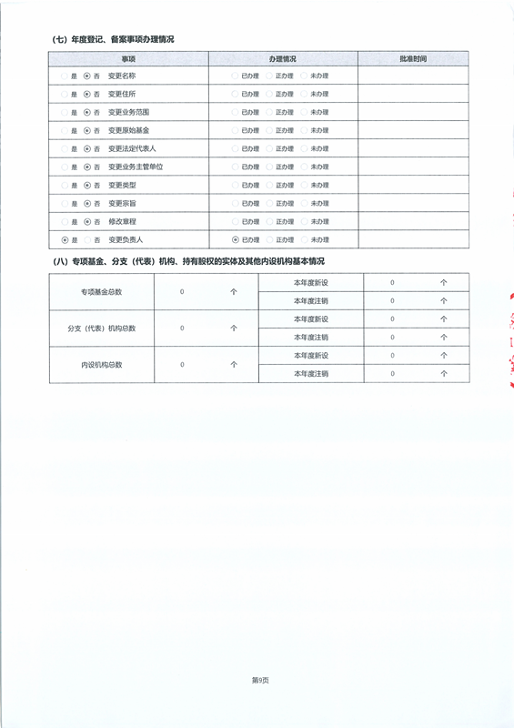 2019年度工作报告