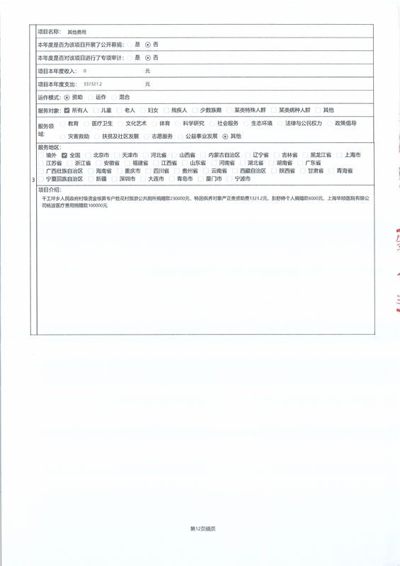 2019年度工作报告