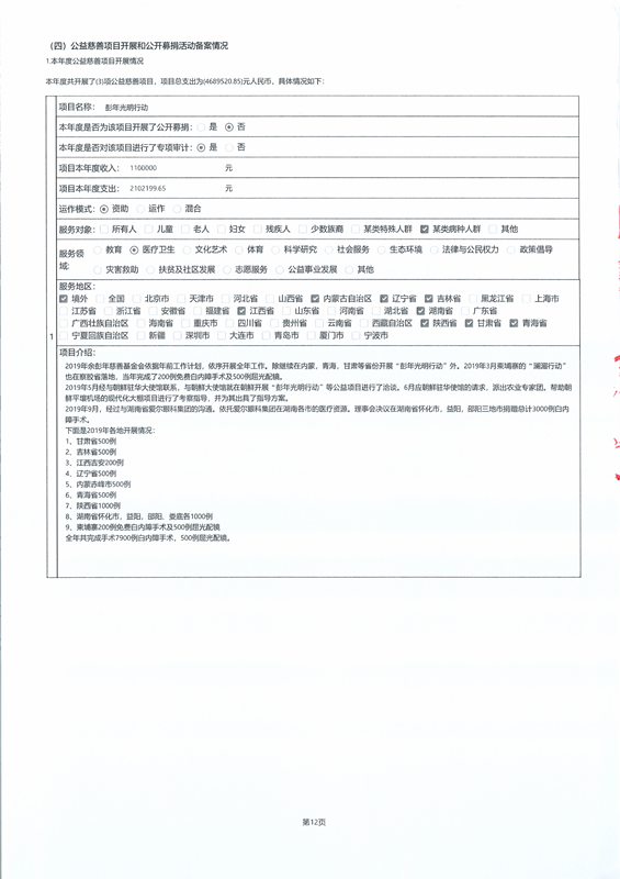 2019年度工作报告