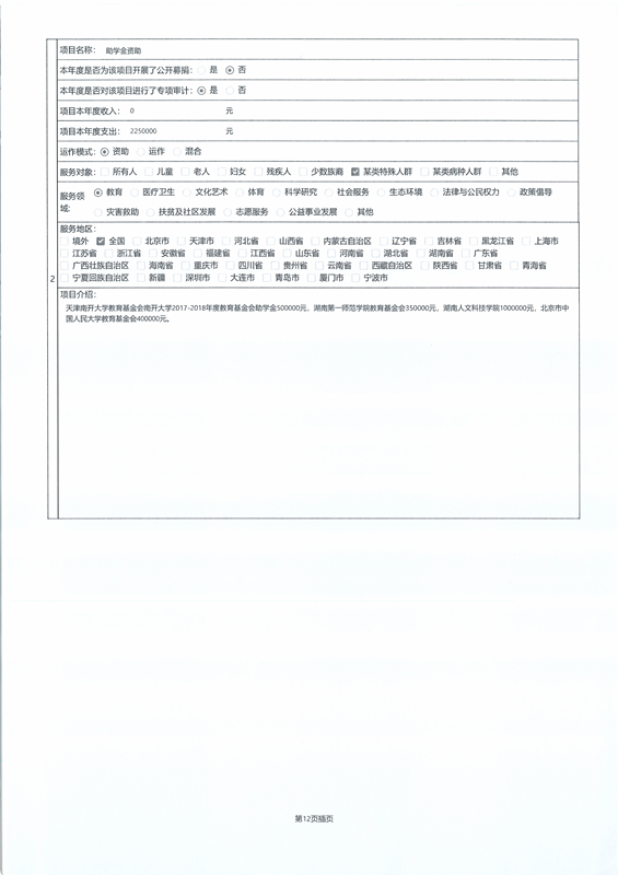 2019年度工作报告