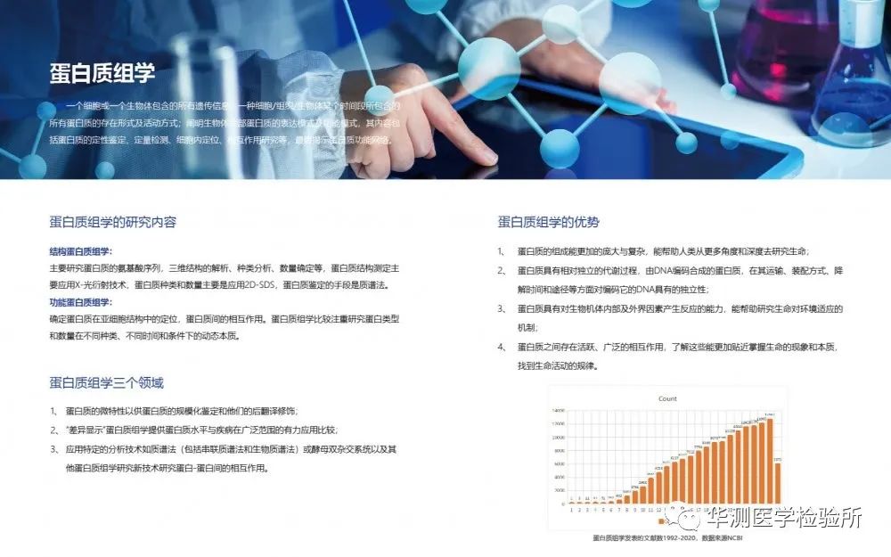 質譜檢測業務正式邁進多組學市場 質譜檢測業務正式邁進多組學市場