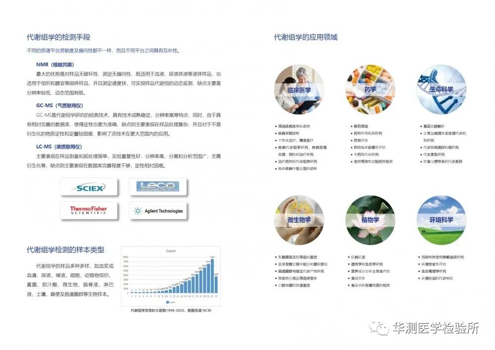 質譜檢測業務正式邁進多組學市場 質譜檢測業務正式邁進多組學市場