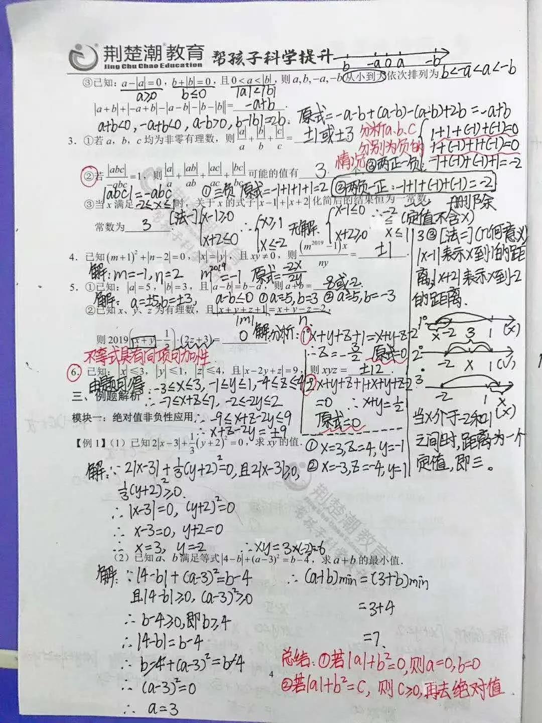 辅导作业全靠吼？跳坑难避免，荆楚潮给你最in的作业爬坑指南