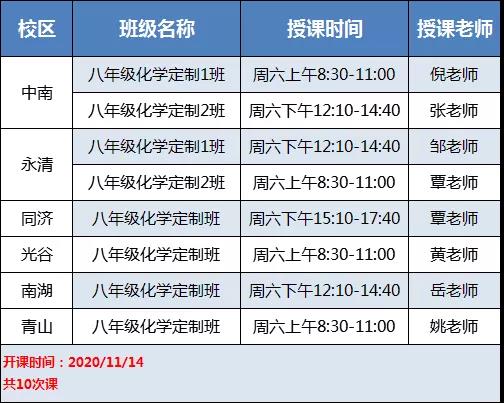 初中化学定制班 | 把握化学学习新节奏,学有余力我要冲 初中化学定制班 | 把握化学学习新节奏,学有余力我要冲