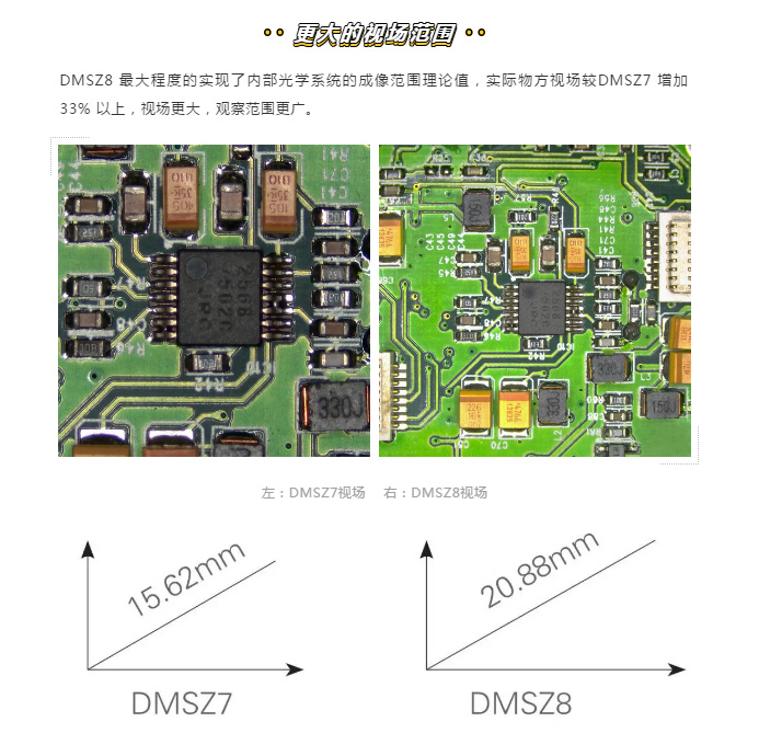 DMSZ8P视频一体机