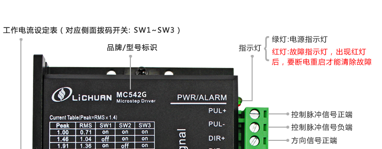 两相57数字式步进驱动器 MC542G