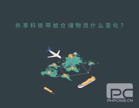 共享仓储马上大火!眼镜行业的还不跟上? 共享仓储马上大火!眼镜行业的还不跟上?