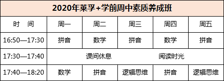 快速提升核心素养,家长不焦虑!幼小衔接需要周中素质养成 快速提升核心素养,家长不焦虑!幼小衔接需要周中素质养成