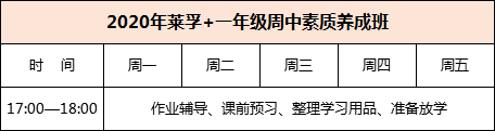 快速提升核心素养,家长不焦虑!幼小衔接需要周中素质养成 快速提升核心素养,家长不焦虑!幼小衔接需要周中素质养成