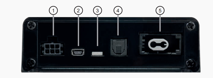 闪耀新品！德国HELIX NAV-TV ZEN光纤解码器：为豪车量身定制的绝佳音响改装方案