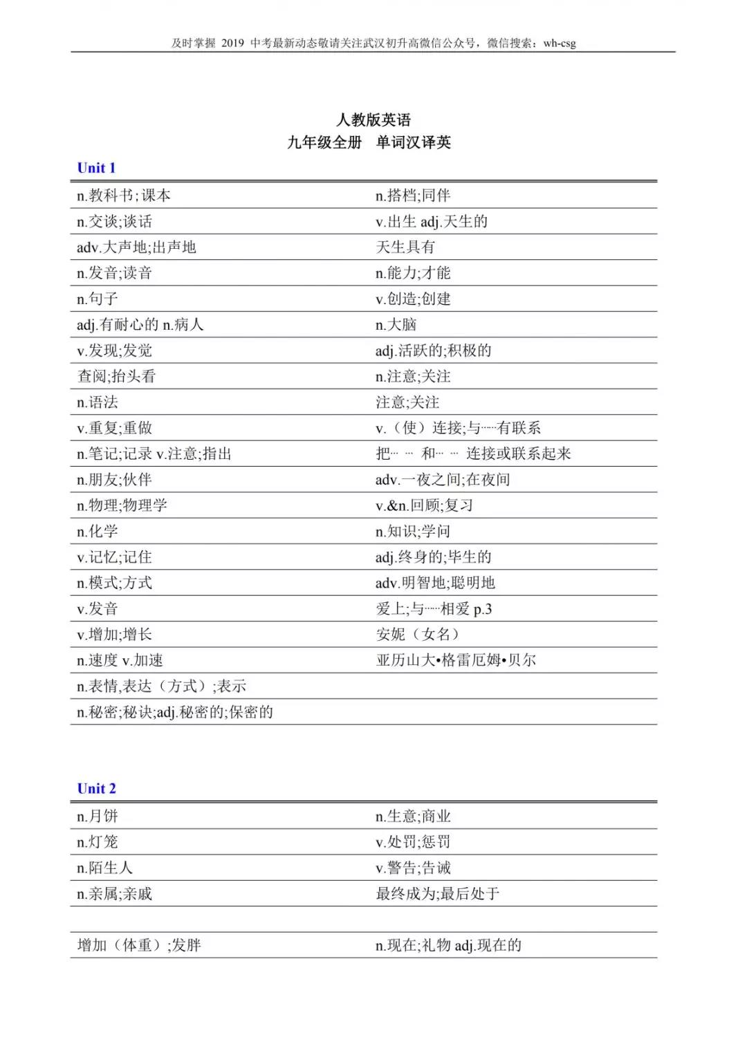 可打印!初中7-9、高中必修1-5教材配套单词表(含英译汉、汉译英默写表及音频)! 可打印!初中7-9、高中必修1-5教材配套单词表(含英译汉、汉译英默写表及音频)!