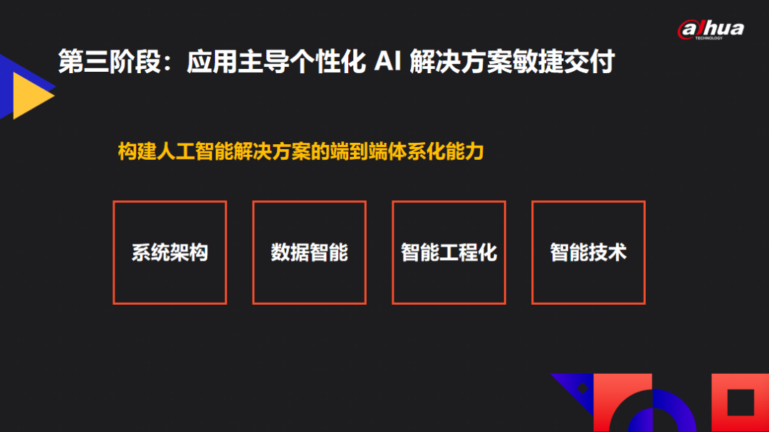 AI荣誉 | 大华股份AI场景流、光流技术取得新进展 AI荣誉 | 大华股份AI场景流、光流技术取得新进展
