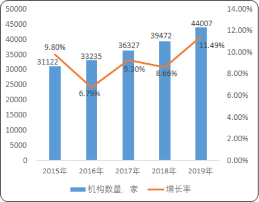 2020年中国质量检验检测行业市场发展动态监测及市场运行格局研究