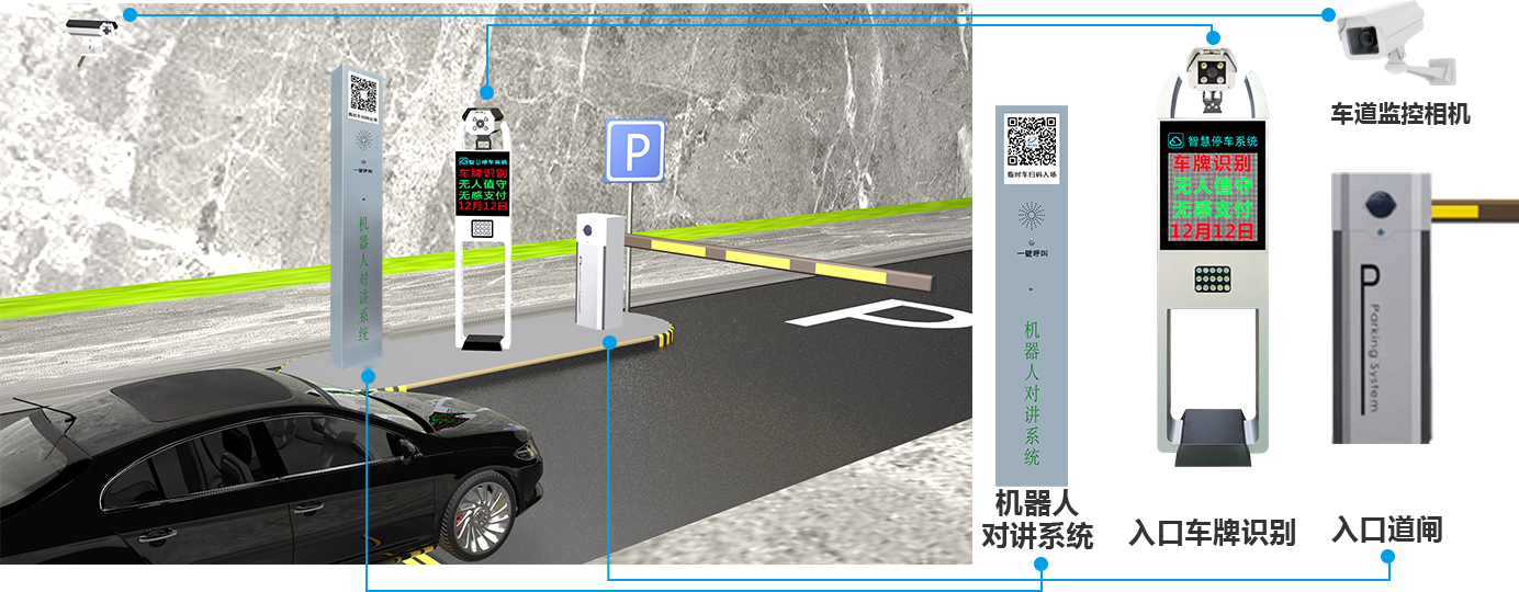 高性价比稳定可靠的ETC停车场方案