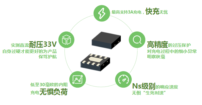 Prisemi携手闲步者NB2，带来全新听觉盛宴！