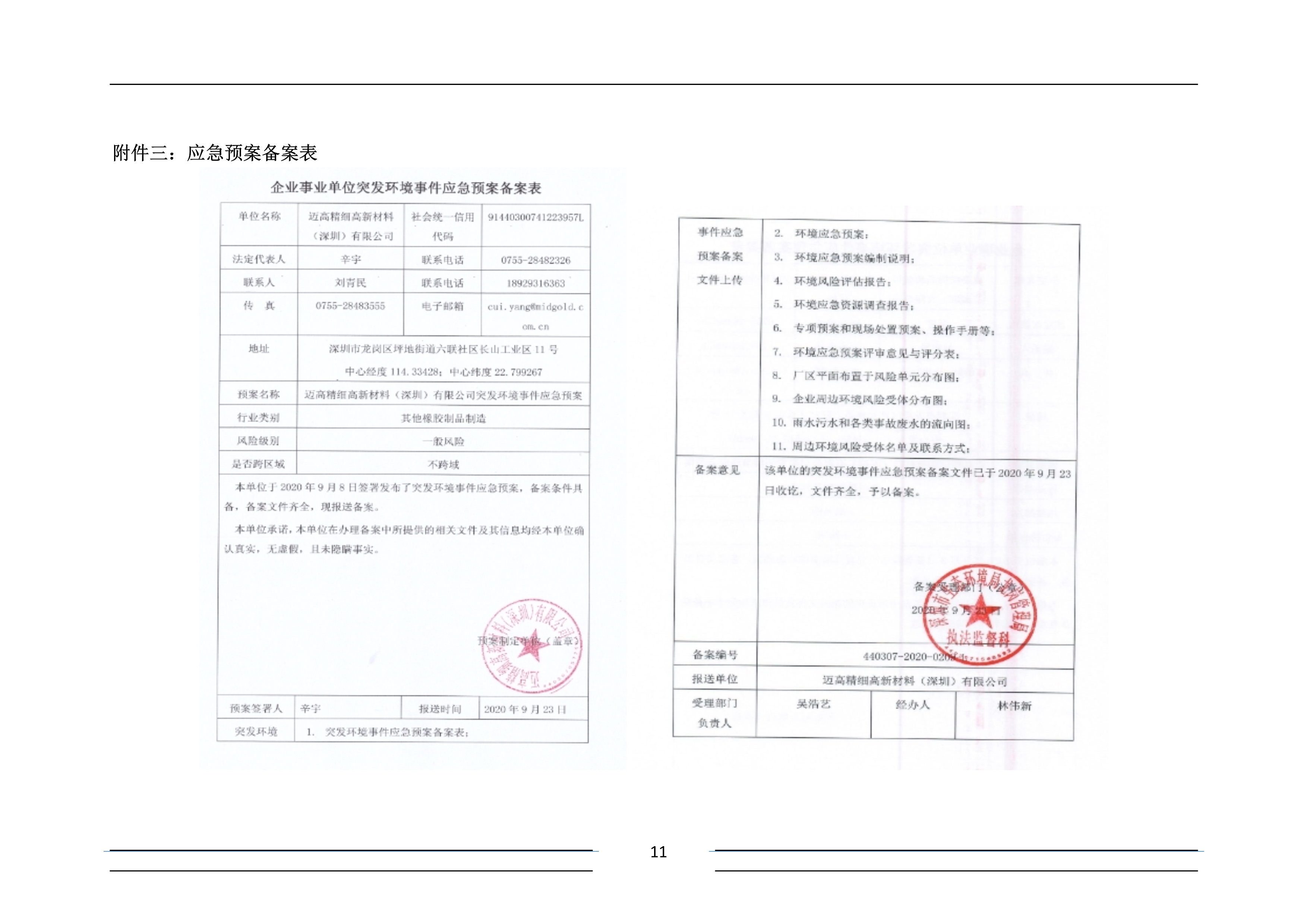 企业事业单位环境信息公开表