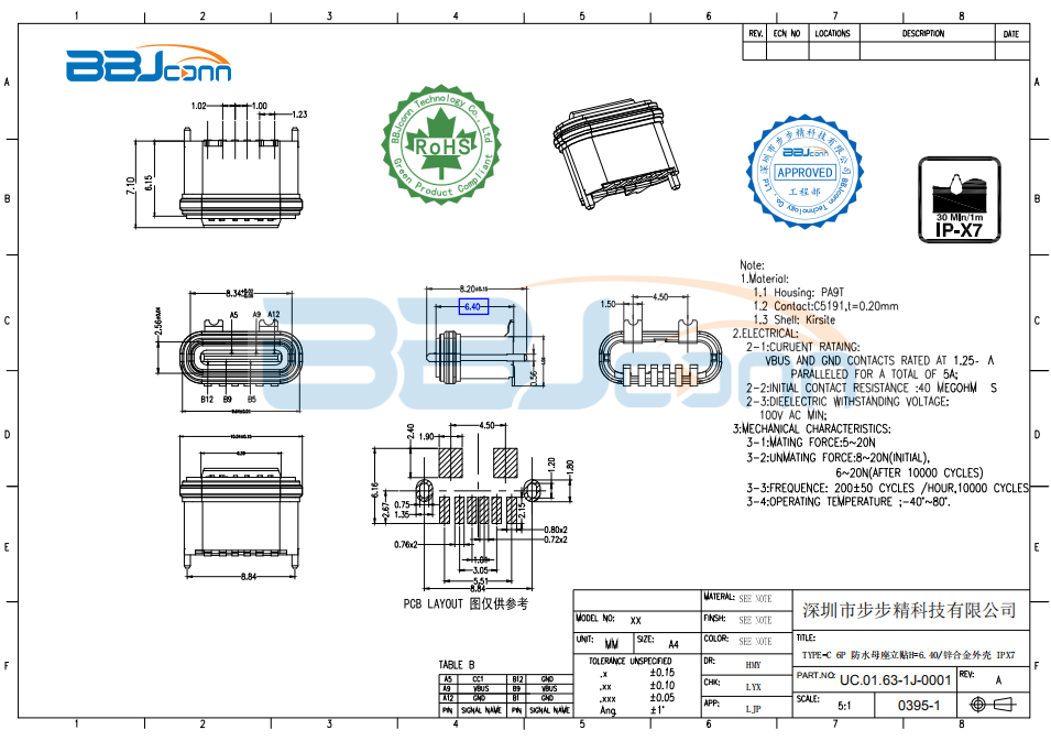 TYPE-C 6P 防水母座立贴H=6.40-锌合金外壳 IPX7